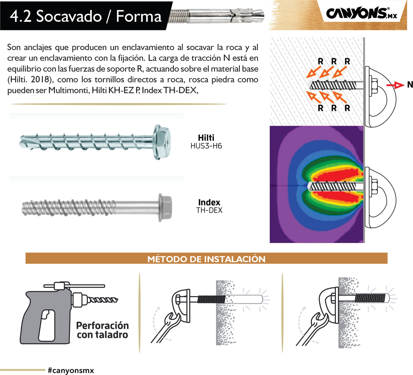 Folleto ANCAJES PARA BARRANCOS