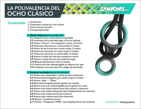 Folleto LA POLIVALENCIA DEL OCHO CLÁSICO