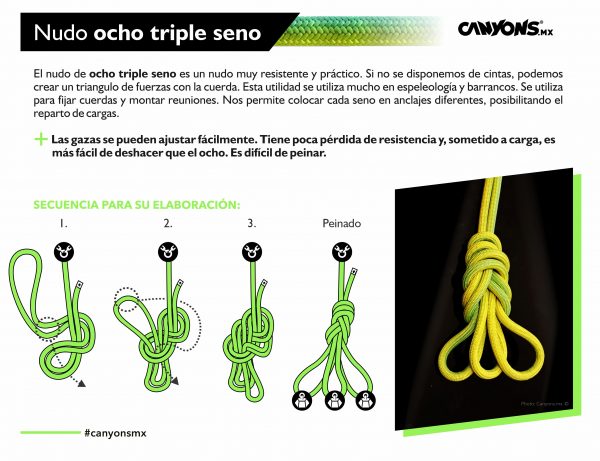 Folleto NUDO OCHO / Trece variables