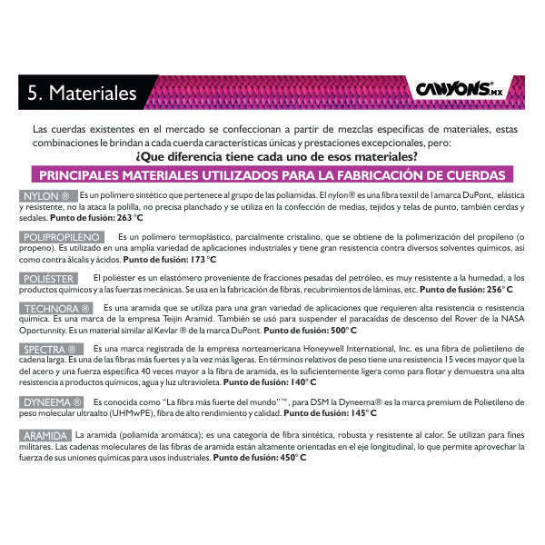 Folleto COMPARATIVA DE CUERDAS PARA CAÑONISMO