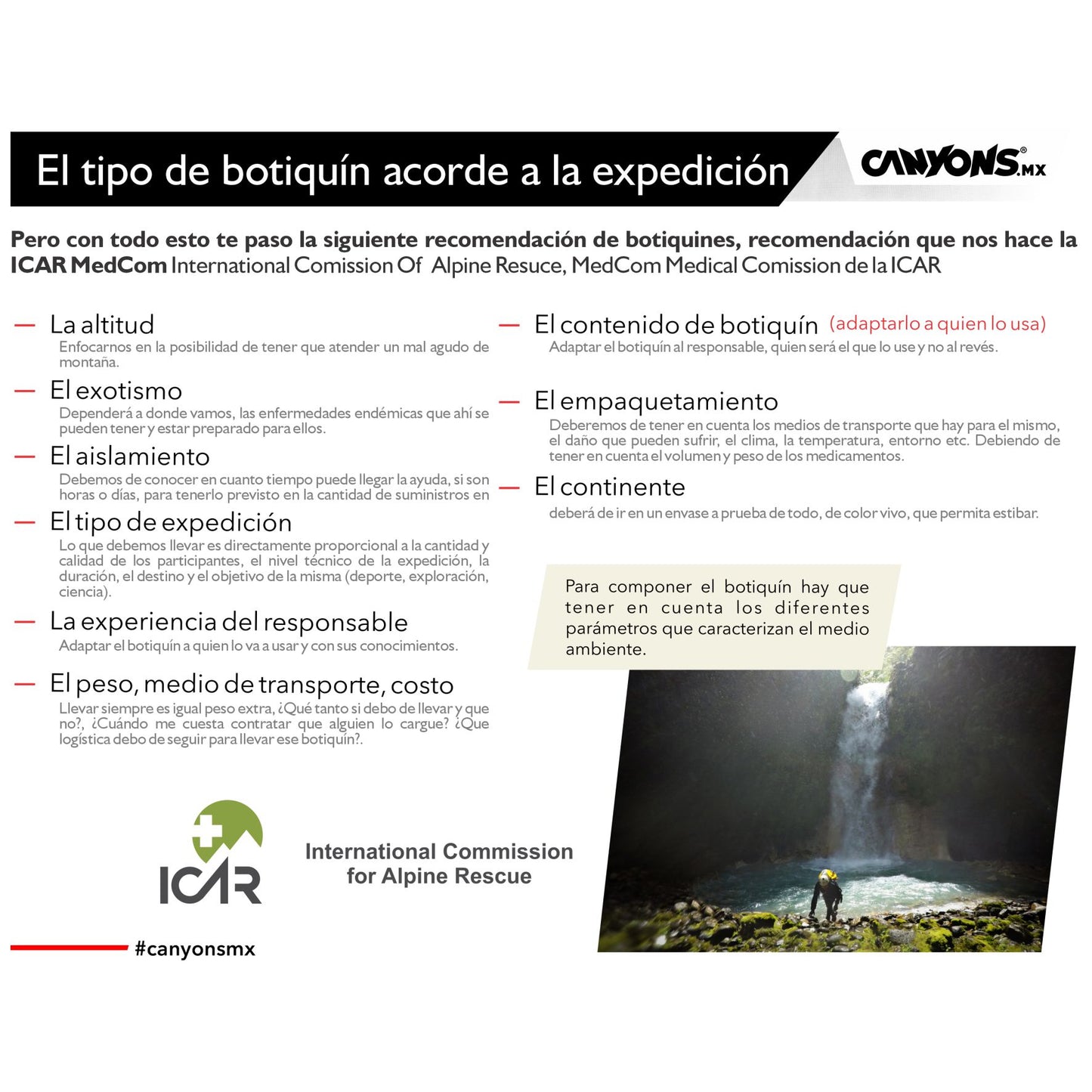 Folleto BOTIQUÍN BÁSICO PERSONAL