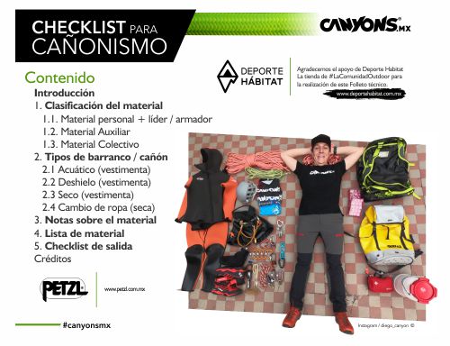Folleto CHECKLIST PARA CAÑONISMO