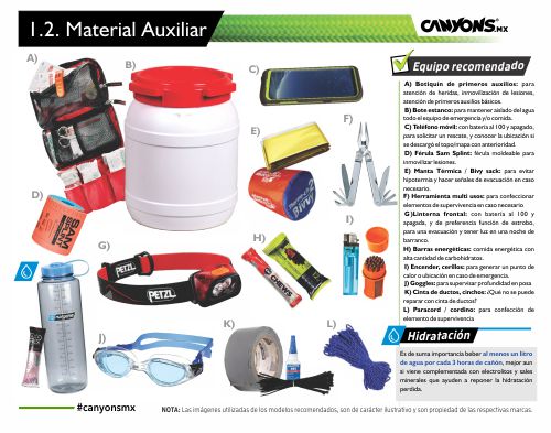 Folleto CHECKLIST PARA CAÑONISMO