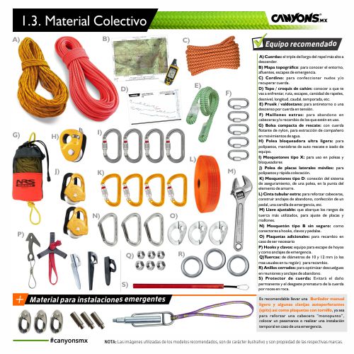Folleto CHECKLIST PARA CAÑONISMO