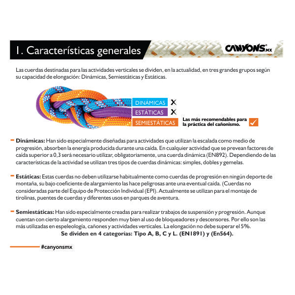 Folleto LA CUERDA EN EL CAÑONISMO