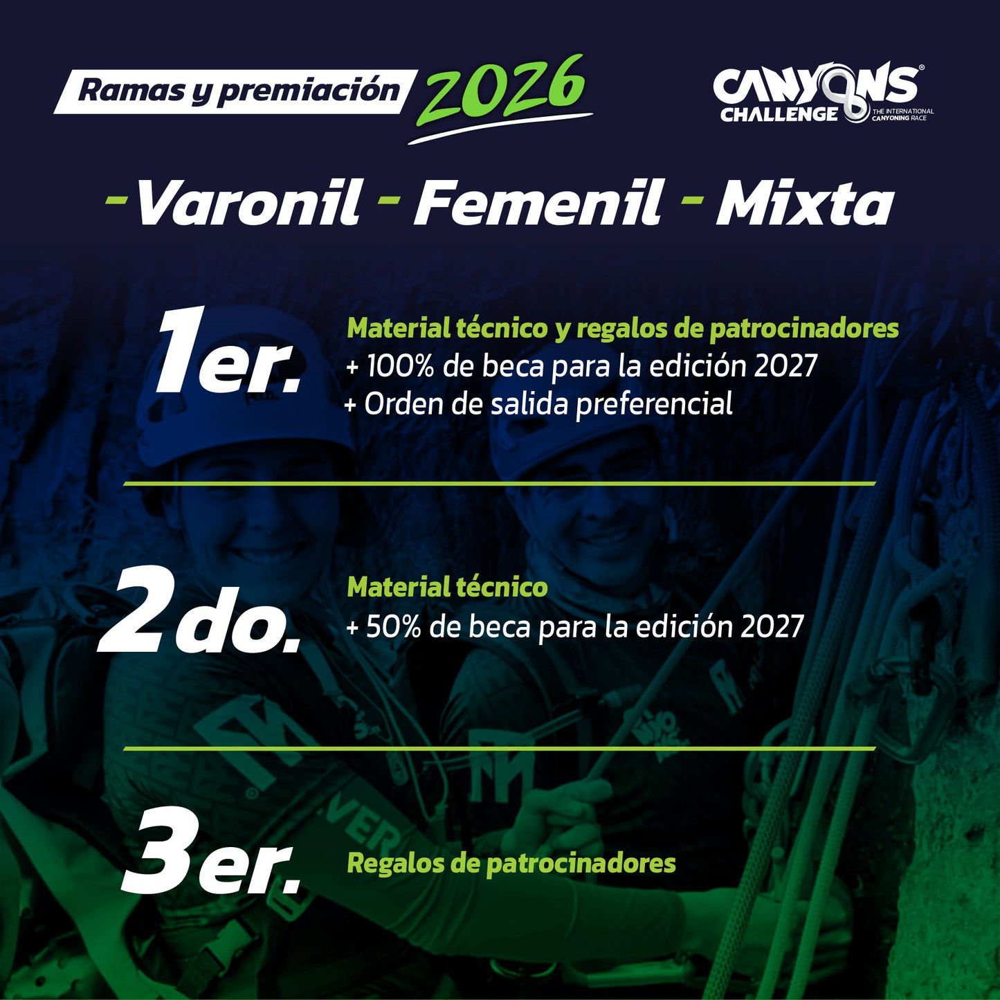 INSCRIPCIÓN - Canyons Challenge 2026 (Dupla)