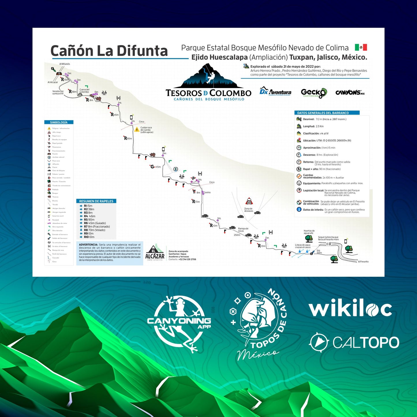 Taller en línea DOCUMENTACIÓN Y TRAZO  DE CROQUIS PARA BARRANCOS / Canyons.mx