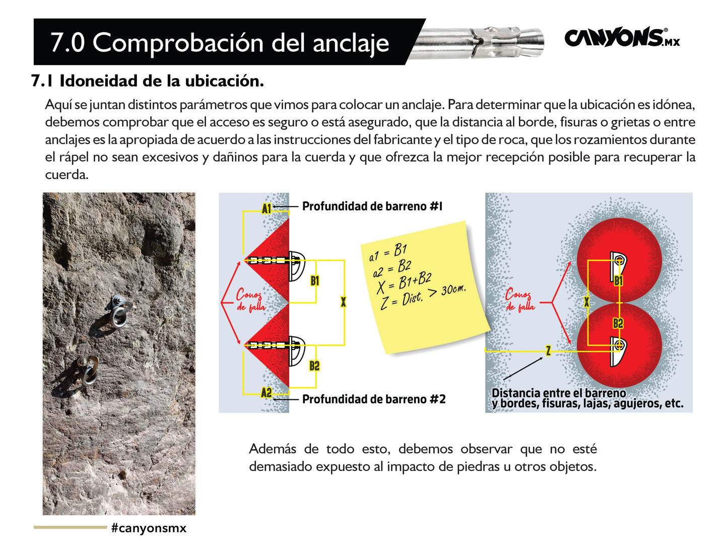 Folleto ANCLAJES EN BARRANCOS